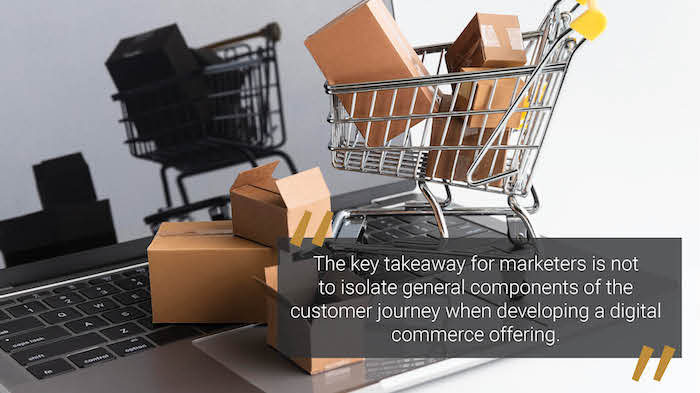 JSMNov2021_eCommerce - with quote