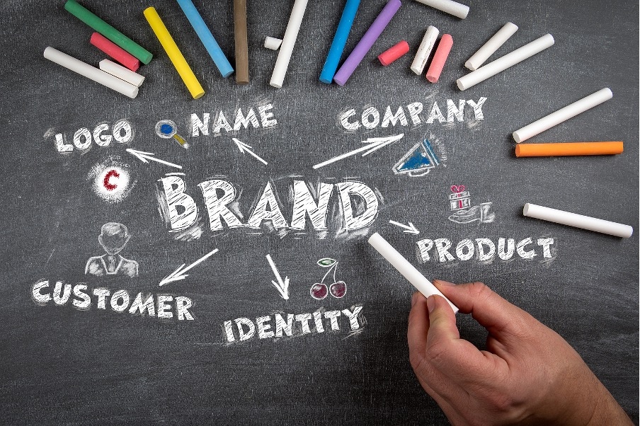 5 Reasons why brand management is important - IMM Graduate School