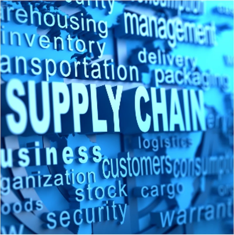 What is a supply chain