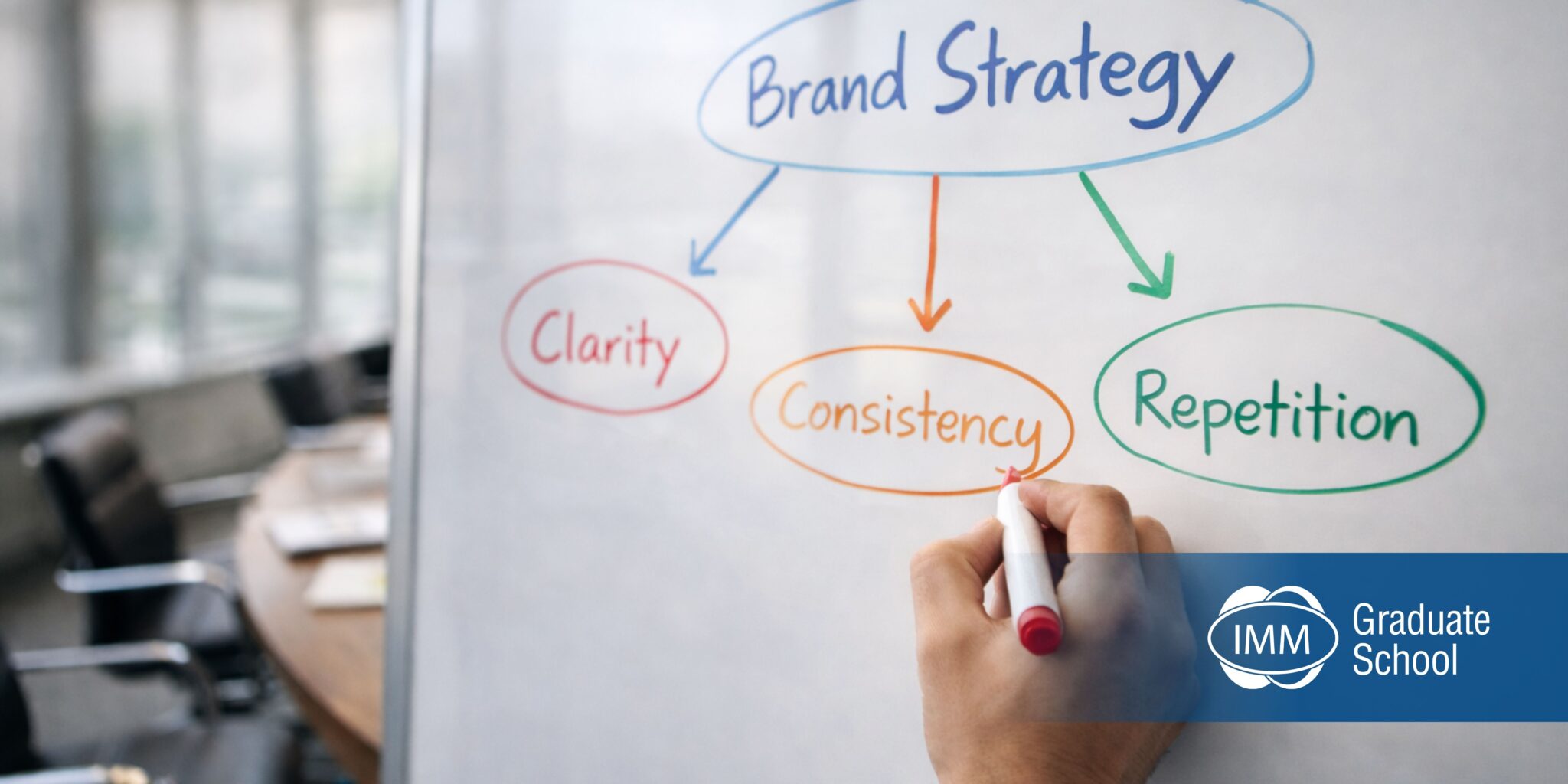 Marketing rarely delivers instant results. The brands that win understand that marketing is a long-term investment that builds trust, recognition, and brand equity over time.